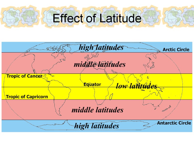 Effect of Latitude